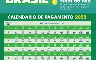 Auxílio Brasil: veja o calendário de pagamentos em 2022